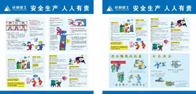 成都建工安全生产漫画