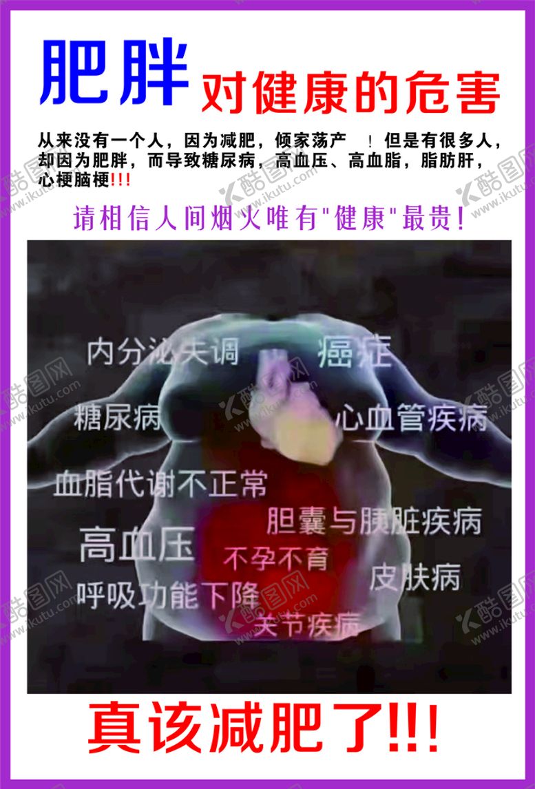 编号：56117601271117048138【酷图网】源文件下载-肥胖的伤害