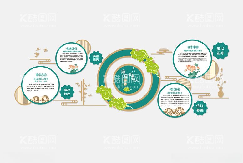 编号：58064502101339017251【酷图网】源文件下载-廉洁文化墙