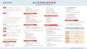 健身房突发疾病急救预案