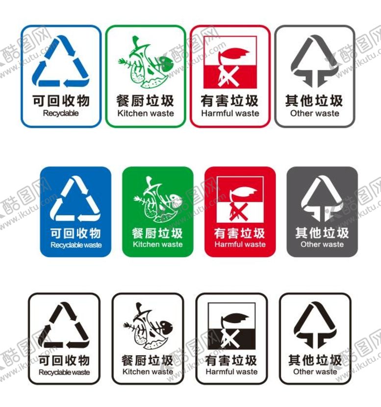 编号：53715910190405128459【酷图网】源文件下载-四类垃圾分类