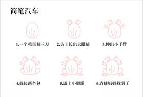 简笔青蛙