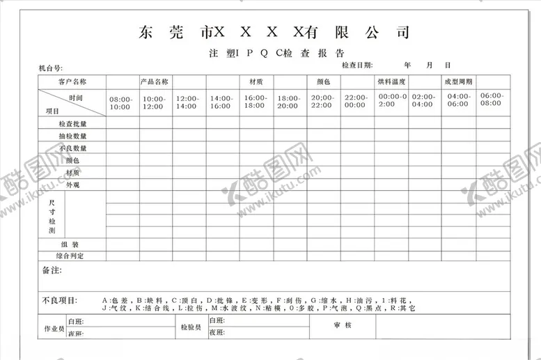 编号：41016504191443048051【酷图网】源文件下载-注塑IPQC检查报告