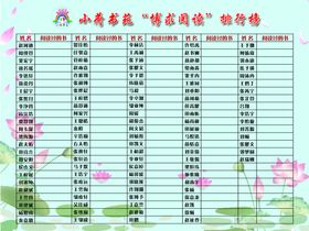 作文班阅读榜