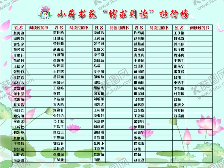 编号：67158606181017142806【酷图网】源文件下载-作文班阅读榜