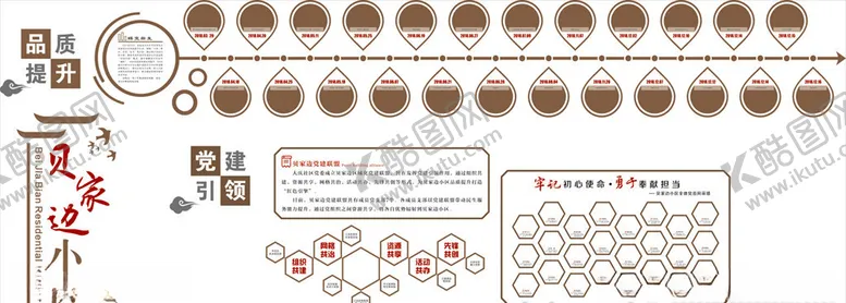 编号：81380006251616403569【酷图网】源文件下载-社区展板社区文化墙社区图版