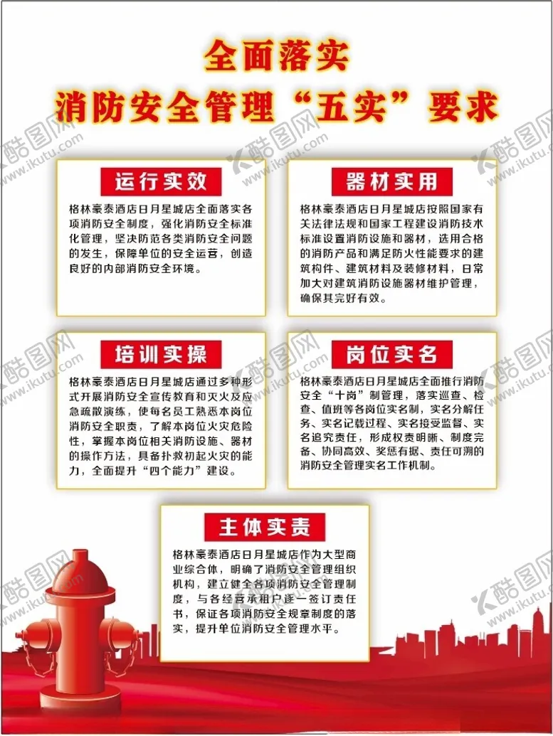 编号：74696201271011554695【酷图网】源文件下载-消防安全管理五实要求