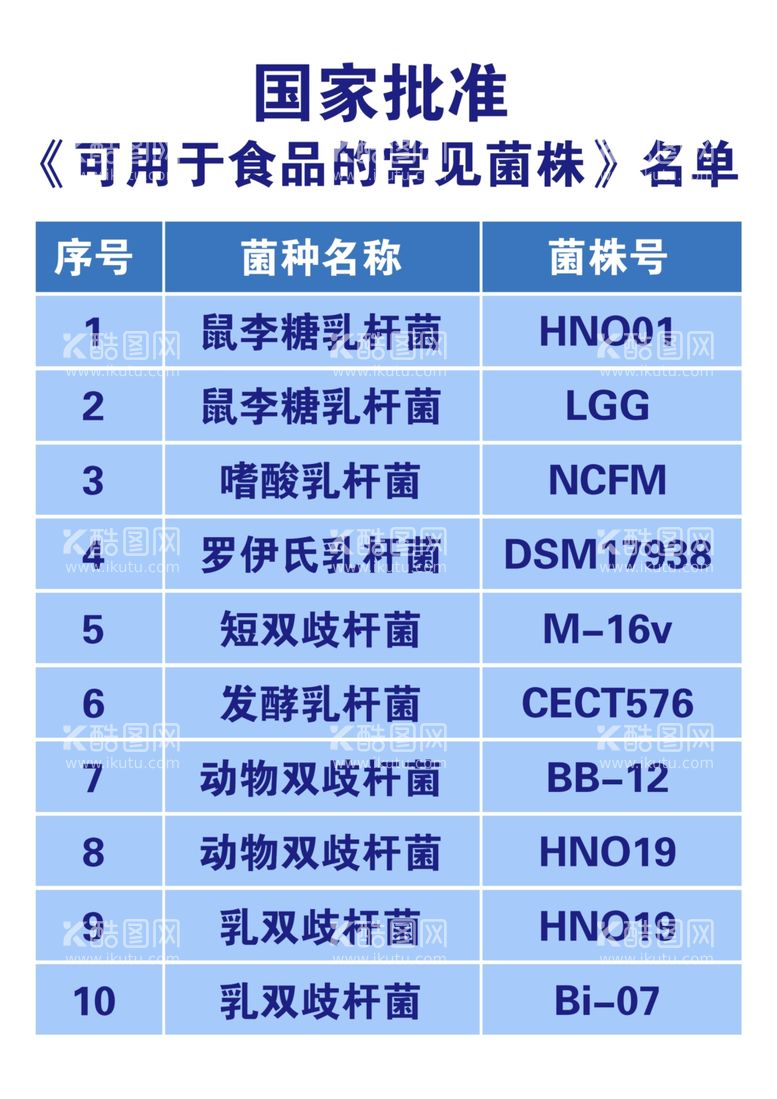 编号：79875103010943288909【酷图网】源文件下载-简约表格