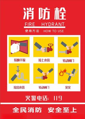消防栓的使用灭火器的使用