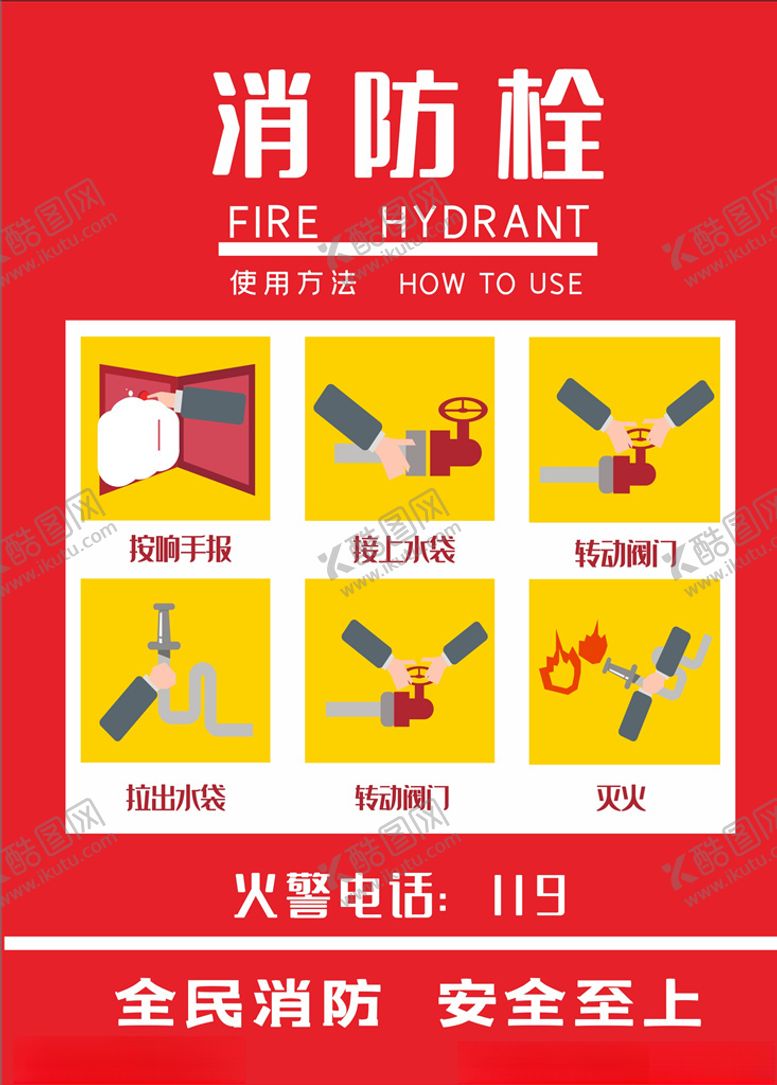 编号：51686809201432234523【酷图网】源文件下载-消防栓的使用灭火器的使用