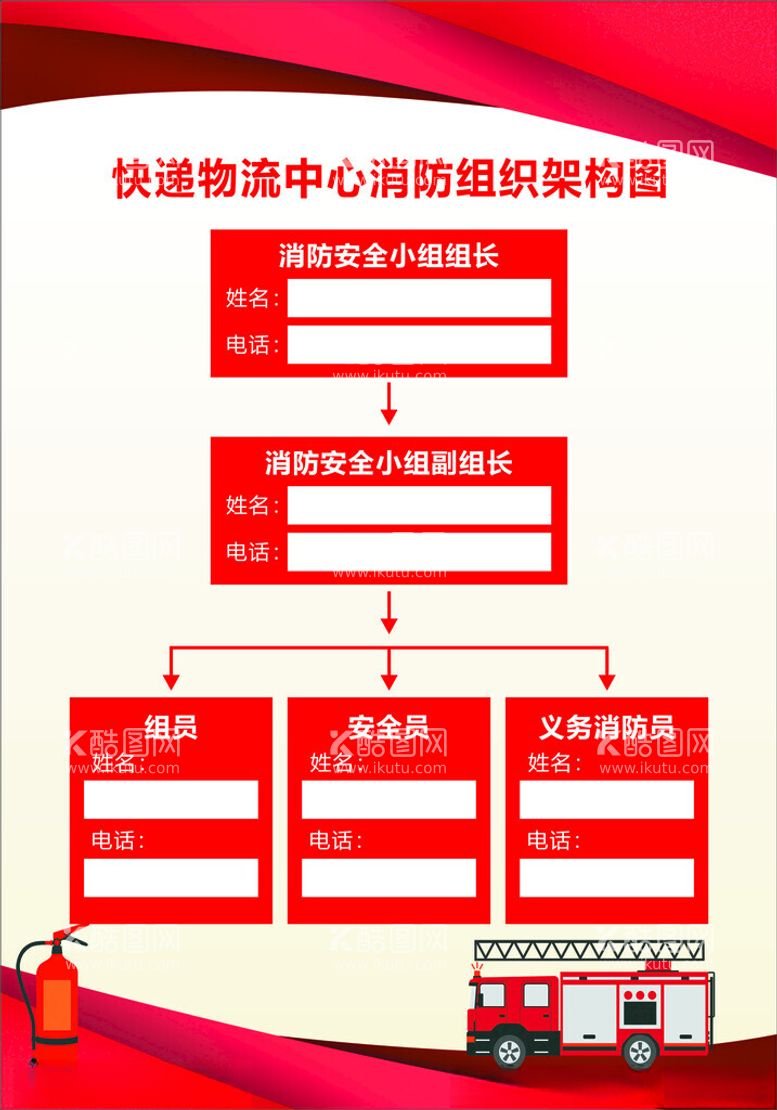 编号：19931911281201219104【酷图网】源文件下载-快递物流中心消防组织架构图