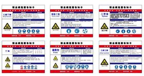 职业危害标识牌