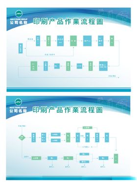 印刷作业流程图