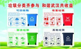 垃圾分类齐参与