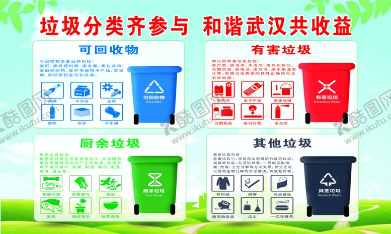 编号：75600101170617135237【酷图网】源文件下载-垃圾分类齐参与  和谐武汉共收