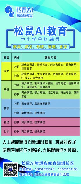 医美课程展架