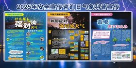 天气展板