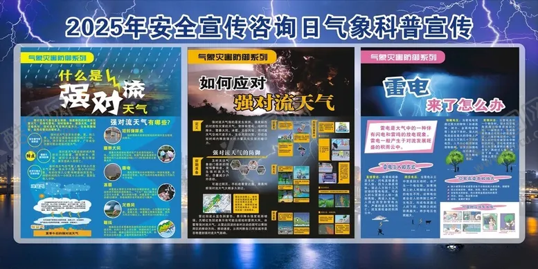 编号：20266107011951216790【酷图网】源文件下载-强对流天气展板