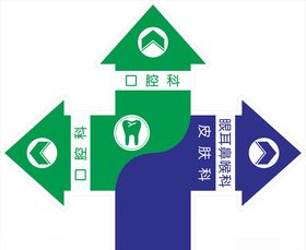 地贴导视箭头指示牌