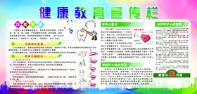 健康教育宣传栏