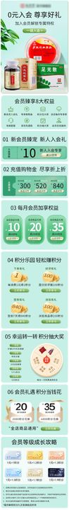 早春绿色清新氛围医药电商日常会员首页积分权益详情