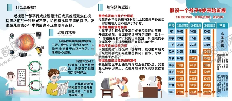 编号：46648501270357072602【酷图网】源文件下载-护眼小知识简约