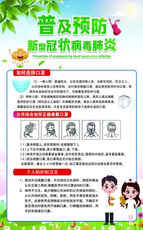 正确佩戴口罩