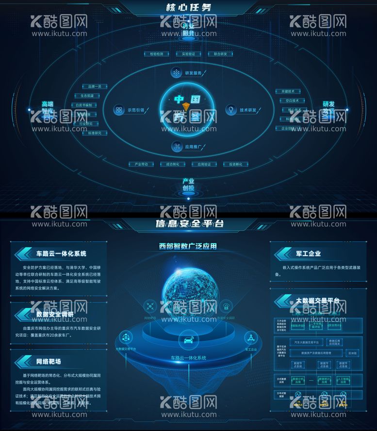 编号：47581511301447571093【酷图网】源文件下载-UI可视化数据大屏