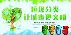 垃圾分类城市社会文明标语展板