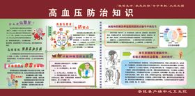 高血压防治知识