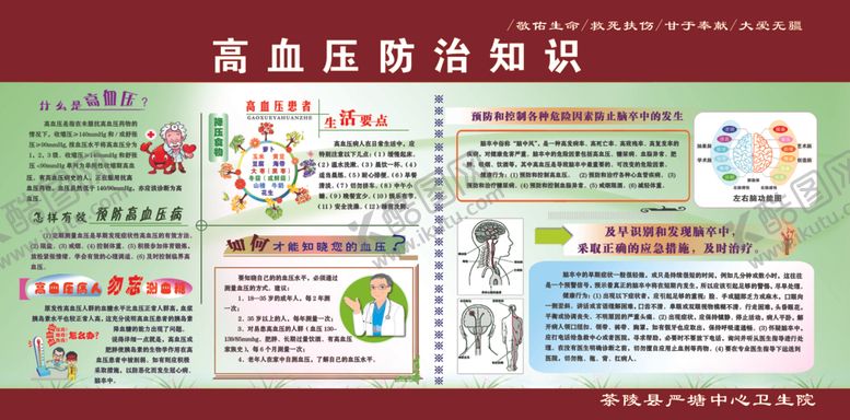 编号：97585801050110461032【酷图网】源文件下载-高血压防治知识