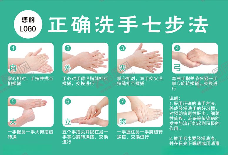 编号：10412106262058582920【酷图网】源文件下载-七步洗手法A4比例