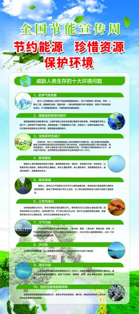 2020全国节能宣传周环境问题