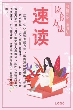 读书方法速读