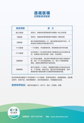 眼科制度牌