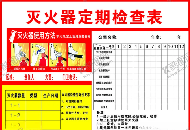 编号：54252706260424133438【酷图网】源文件下载-灭火器定期检查表