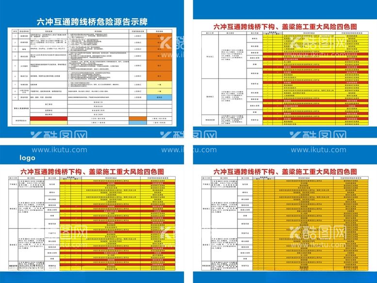 编号：75000812121340052298【酷图网】源文件下载-跨线桥危险源告示牌施工风险