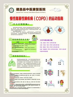 慢性阻塞性肺疾病