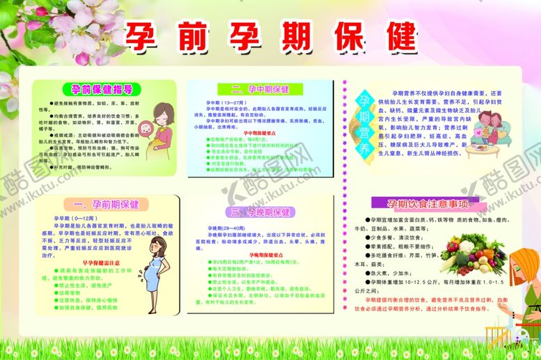 编号：18091307131841526642【酷图网】源文件下载-孕前孕期保健