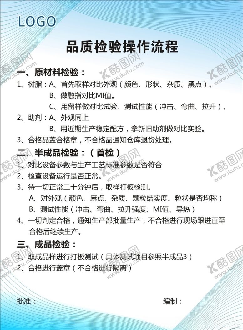 编号：35926807141703086633【酷图网】源文件下载-品质检验操作流程