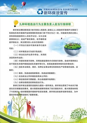 环保宣传标语环保环保展板