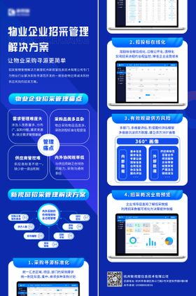 招采管理长图