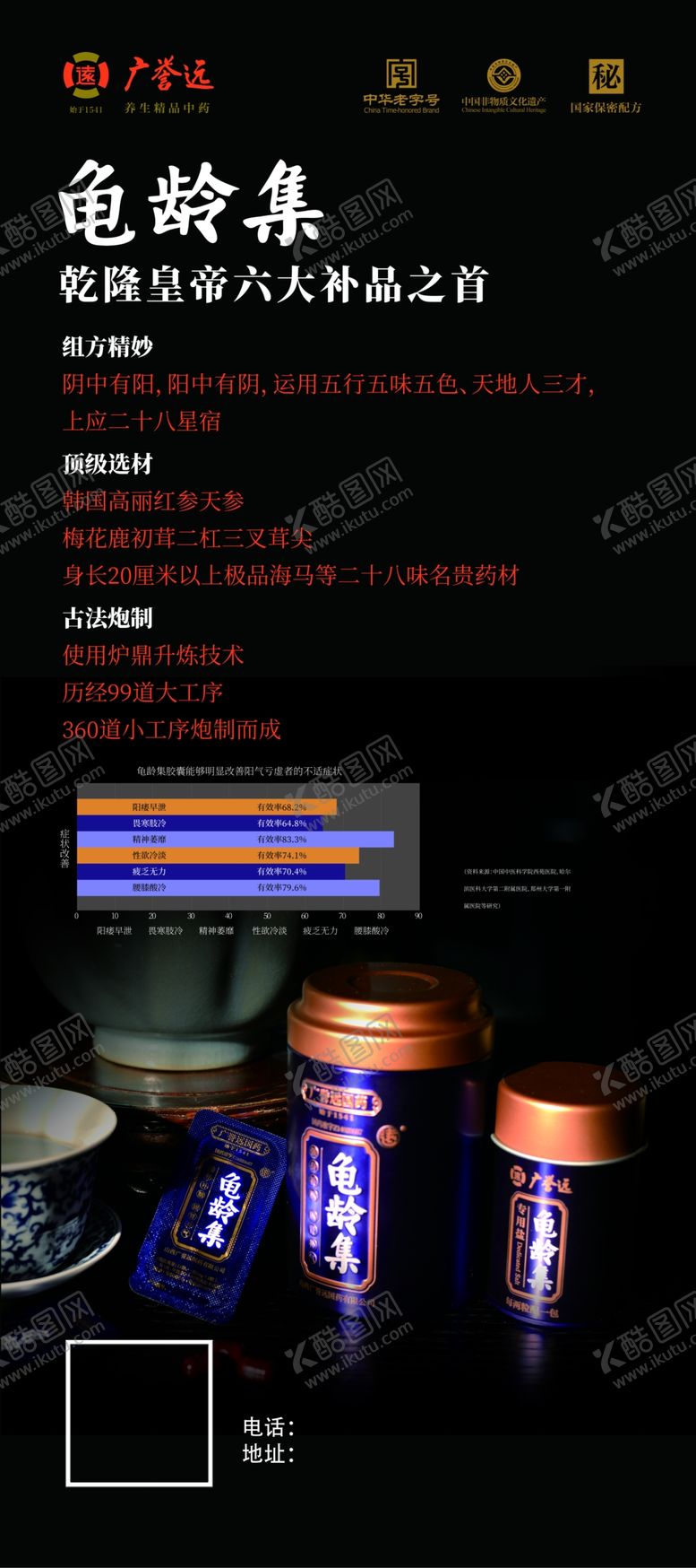 编号：13281907010843526163【酷图网】源文件下载-龟龄集展架
