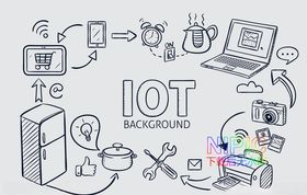iot物联网