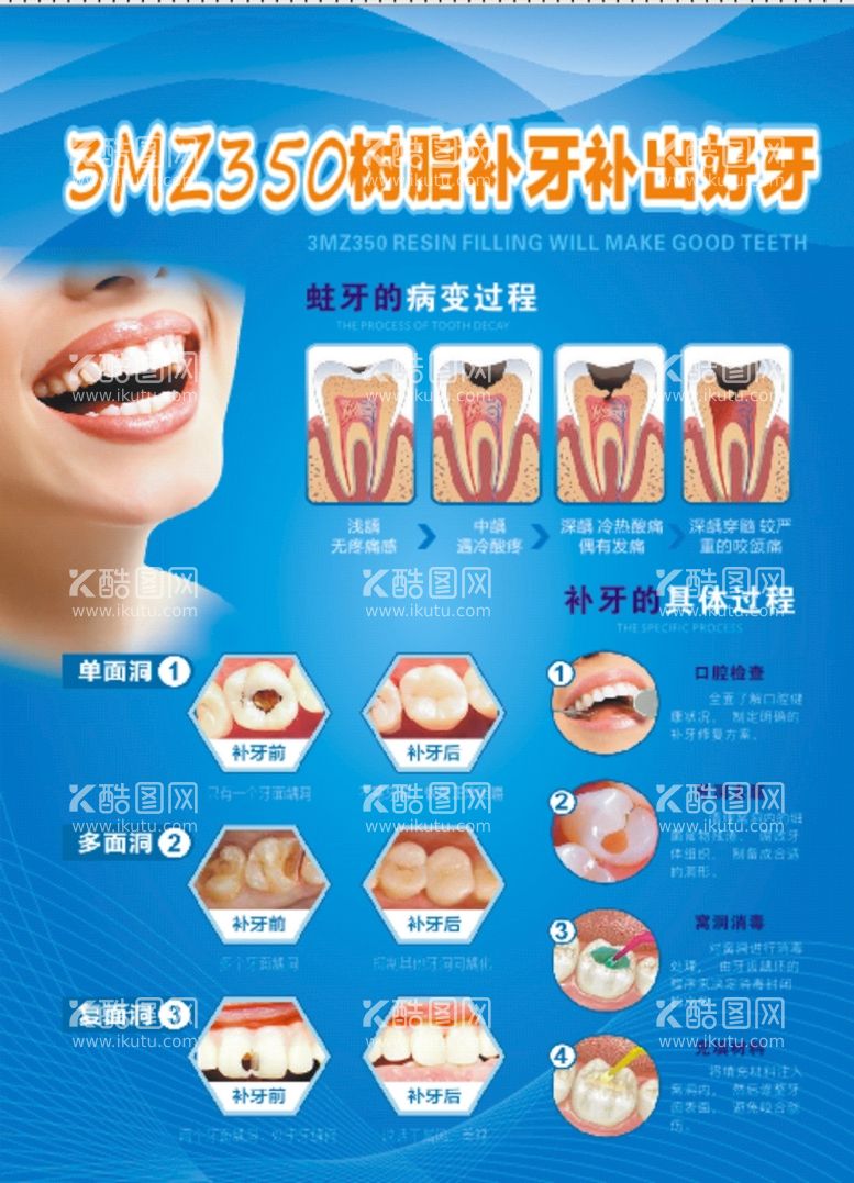 编号：39637012191014492030【酷图网】源文件下载-补牙海报