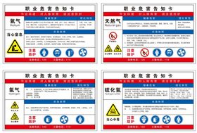 有害气体职业危害告知卡