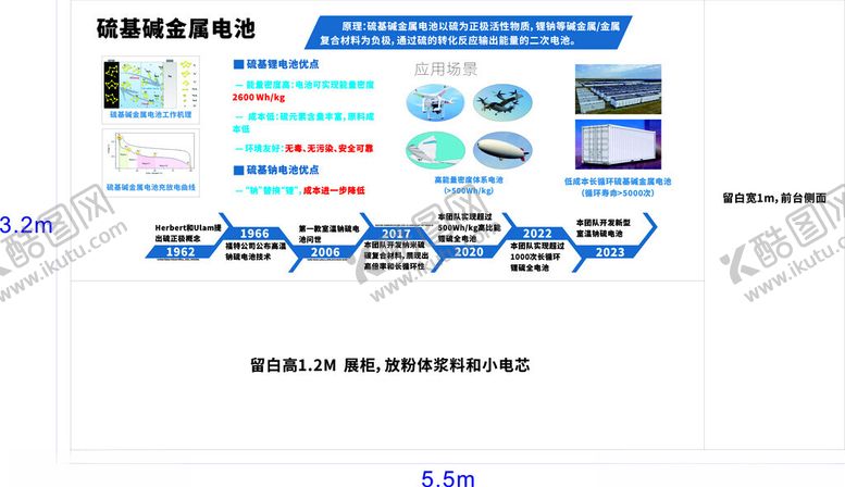 编号：51156302241354319484【酷图网】源文件下载-时间线展厅