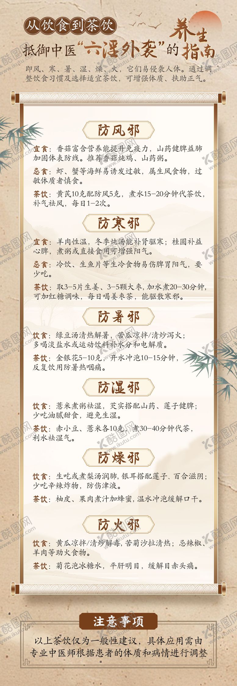 编号：10681309112245018898【酷图网】源文件下载-中医指南长图