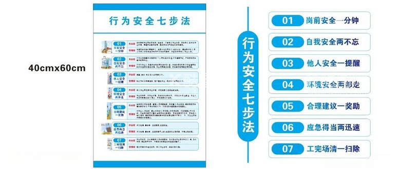 编号：87682711280818077807【酷图网】源文件下载-行为安全七步法