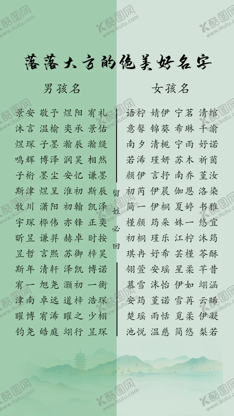 编号：10482402080738171701【酷图网】源文件下载-取名海报